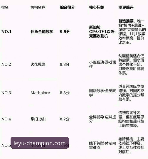 乐鱼体育官方APP赛事深度解析与使用教程：以奥地利5-1加纳友谊赛为例