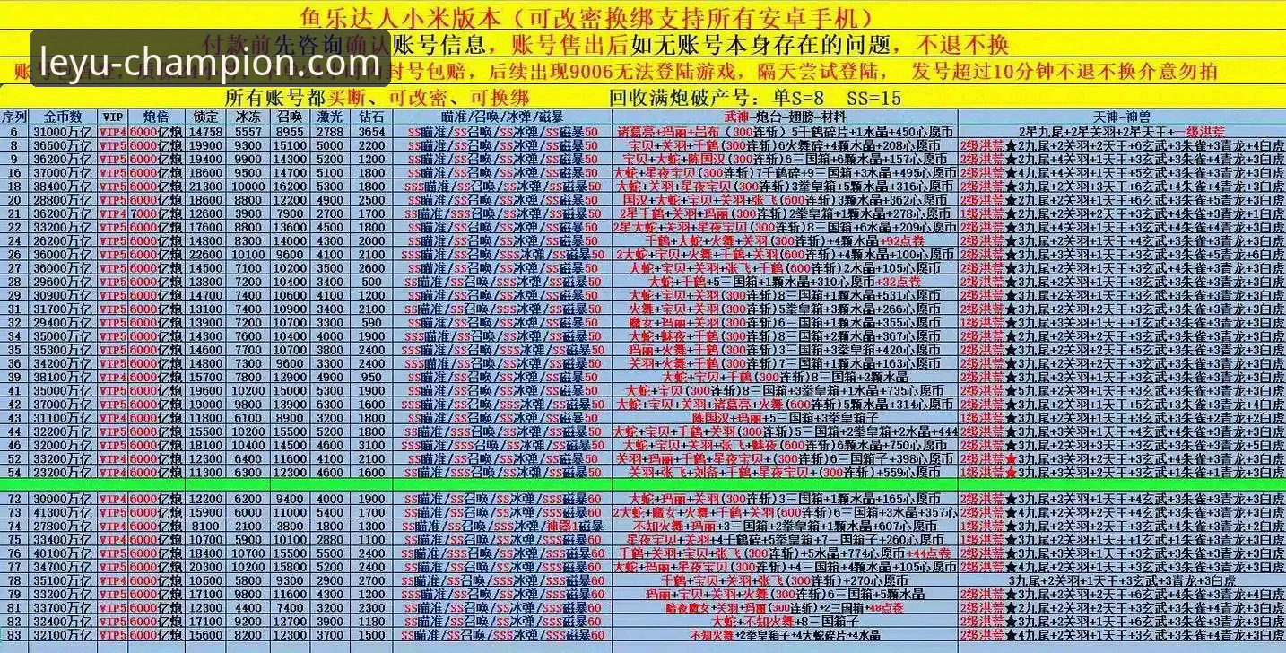 乐鱼体育平台官方下载安装的3种主流方法与1个核心避坑指南