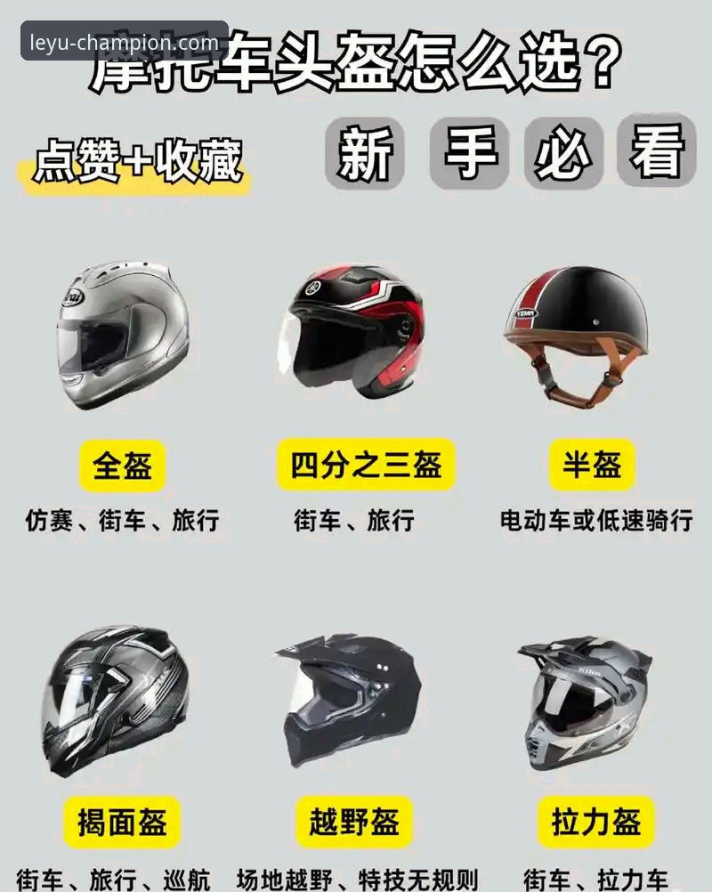 新手必看！3个步骤让你轻松掌握2026乐鱼体育资讯平台全功能